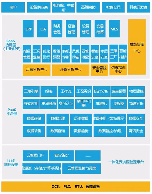 科遠智能安全生產管理系統 為企業安全健康生產保駕護航
