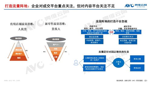 無(wú)增長(zhǎng)的繁榮 2021年中國(guó)家電市場(chǎng)銷(xiāo)售總結(jié)及2022年市場(chǎng)展望
